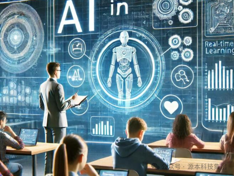 艾弗森贝博ballbet官网科技-本科生掌握大数据、云原生、AI-竞赛保研求职的“超车秘籍”来了！